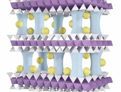 Researchers create membrane for lithium extraction